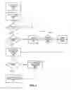 Fig. 06 - Display of secure messages on a mobile communication device