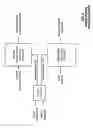 Fig. 05 - Low power mode for a multiple function handheld device
