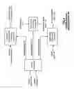 Fig. 06 - Low power mode for a multiple function handheld device