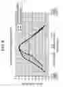 Fig. 07 - Telephone apparatus