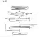 Fig. 27 - Gaming machine