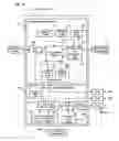 Fig. 07 - Gaming machine