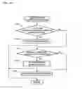 Fig. 47 - Gaming machine