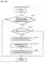 Fig. 32 - Gaming machine