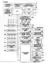 Fig. 06 - Gaming machine