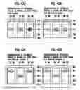 Fig. 34 - Gaming machine