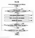Fig. 45 - Gaming machine