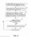 Fig. 05 - Slot machine and slot machine gaming method therefor