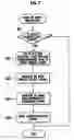 Fig. 08 - Game effecting system and gaming server