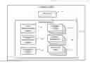 Fig. 01 - System and method for creating betting instruments