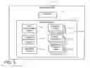 Fig. 04 - System and method for creating betting instruments