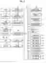 Fig. 05 - Gaming machine