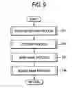 Fig. 10 - Gaming machine