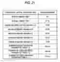 Fig. 22 - Gaming machine