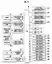 Fig. 05 - Gaming machine