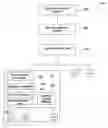 Fig. 01 - Method and system for weighting odds to specific gaming entities in a shared bonus event