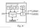 Fig. 07 - Gaming machine