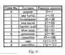 Fig. 09 - Gaming machine