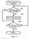 Fig. 12 - Gaming machine