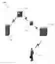 Fig. 01 - SYSTEM AND METHOD FOR IMPROVED CASINO PROMOTIONAL MESSAGING