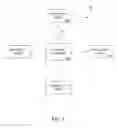 Fig. 02 - SYSTEM AND METHOD FOR FACILITATING PLAY OF A VIDEO GAME VIA A WEB SITE