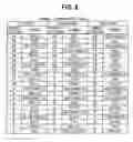 Fig. 09 - Gaming machine