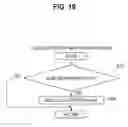 Fig. 20 - Gaming machine