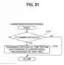 Fig. 32 - Gaming machine