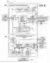 Fig. 07 - Gaming machine