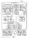 Fig. 03 - Preemptive loading of console games