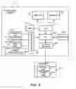 Fig. 06 - Invitation system for on-line video games
