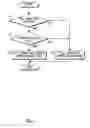 Fig. 04 - Speed change control device for belt type continuously variable transmission