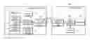 Fig. 01 - Exercise management function providing system and method
