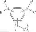Fig. 02 - Lubricating oil compositions