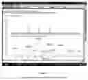 Fig. 06 - Peptide anti-tumor agent