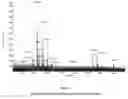 Fig. 07 - Peptide anti-tumor agent