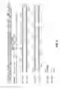 Fig. 09 - IL-17 like molecules and uses thereof