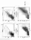 Fig. 22 - IL-17 like molecules and uses thereof