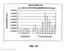 Fig. 23 - IL-17 like molecules and uses thereof