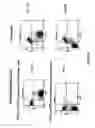 Fig. 26 - IL-17 like molecules and uses thereof