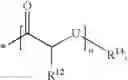 Fig. 07 - Prodrugs of active agents