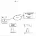 Fig. 03 - Filtering predictive data