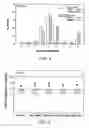 Fig. 05 - Compositions comprising amphotericin B, mehods and systems