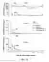 Fig. 17 - Compositions comprising amphotericin B, mehods and systems