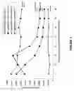Fig. 02 - COMPOSITIONS USEFUL FOR REDUCING NEPHROTOXICITY AND METHODS OF USE THEREOF