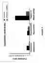 Fig. 07 - COMPOSITIONS USEFUL FOR REDUCING NEPHROTOXICITY AND METHODS OF USE THEREOF