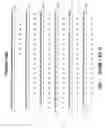Fig. 02 - Antisense IAP oligonucleotides and uses thereof