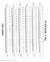 Fig. 13 - Antisense IAP oligonucleotides and uses thereof