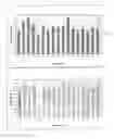 Fig. 45 - Antisense IAP oligonucleotides and uses thereof