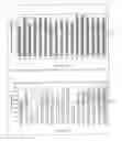 Fig. 46 - Antisense IAP oligonucleotides and uses thereof